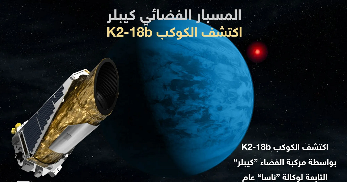 اكتشاف  كوكب خارج نظامنا الشمسي يزخر بالحياة 