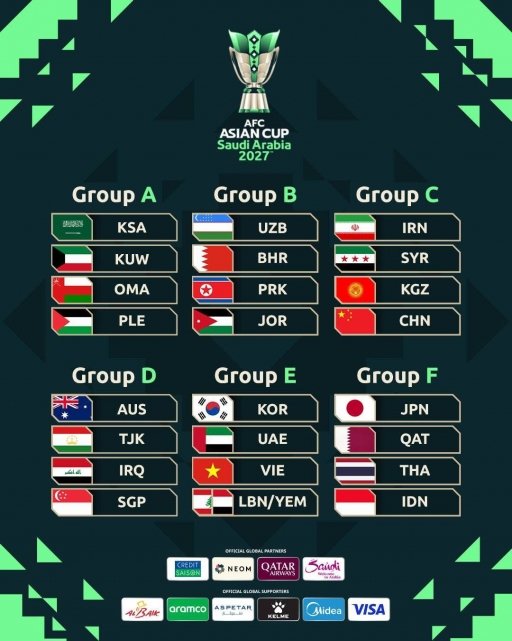 منتخبنا "الفدائي" في المجموعة الأولى لنهائيات كأس آسيا 2027